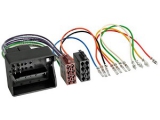 ISO Adapterkabel Quadlock -  ISO mit steckbarer<br>Stromversorgung     <br><br>Quadlock I auf...