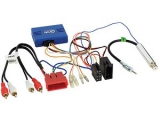 CAN-Bus Kit  Audi ISO-  Strom ISO /  Mini-ISO + DIN<br>Antennenanschluss  + Aktivsystem<br>  Falls...