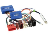 CAN-Bus Kit  Audi ISO-  Strom ISO /  Mini-ISO + DIN<br>Antennenanschluss  + Aktivsystem<br>  Falls...